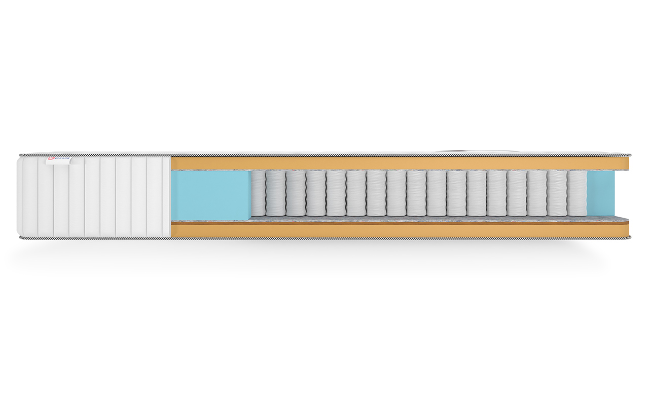 Denwir Classic Balance Memo Tfk фото 5