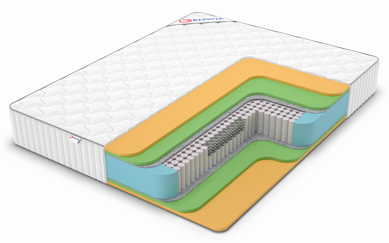 фото: Матрас Denwir Classic Mix Memo Foam S1000
