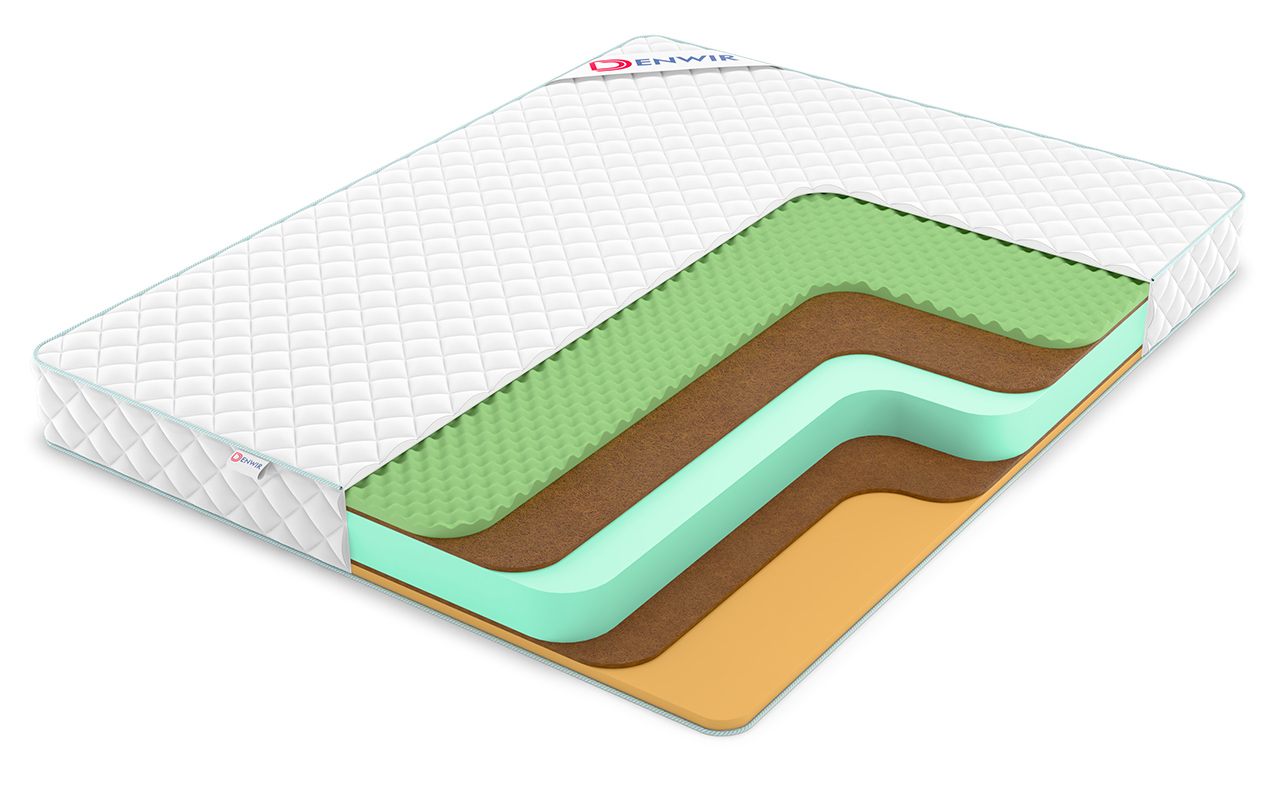 фото: Матрас Denwir Simpl Roll Middle Memo Relax Foam 17